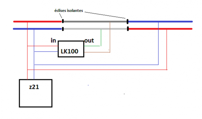 z21 vs LK100.png