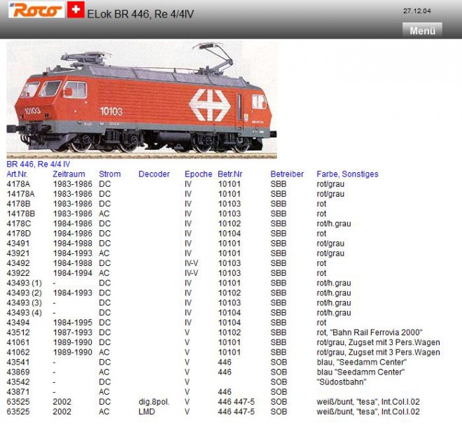 Roco Re 4-4 IV liste 01.JPG