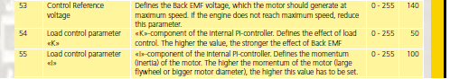 LP STD Reglage moteur.png