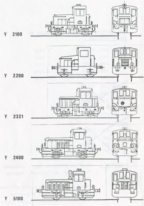_Y2100 a 5100-Diagramme.jpg