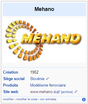 MEHANO Wikipedia.PNG