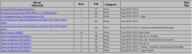 Autorail 502.01 Index Revues A.PNG