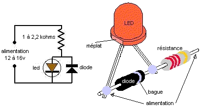 lednumerique.gif