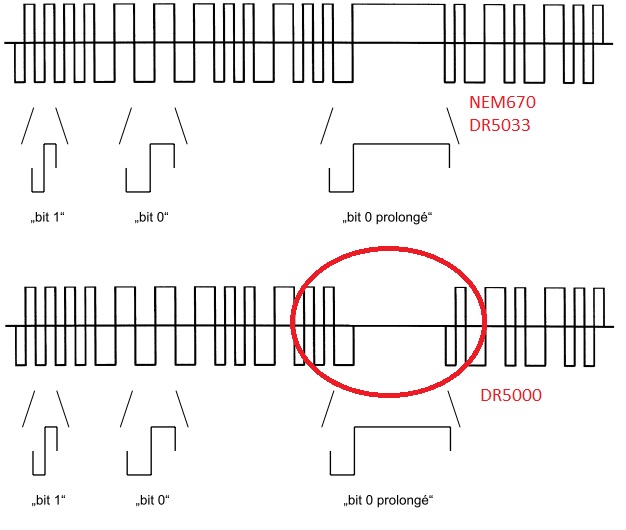 DR5000 - NEM670.jpg