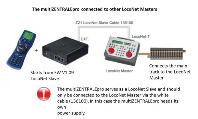 multiZENTRALEpro_Softwares_ENG2.jpg