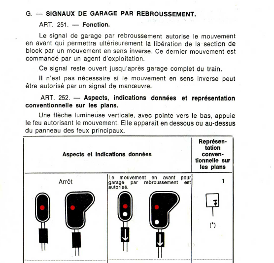 RGS I_III (1967) p.38 art.251&252 fig. 42 §1.PNG