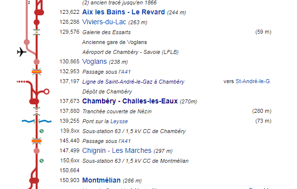 PK140 Michel.PNG