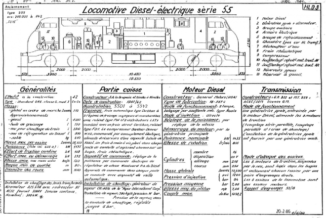 HLd 55_FT_HL Fiches 1987.PNG