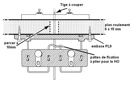 montage moteur PL10.jpg