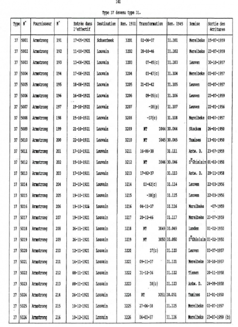 HLv 31.xxx type 37_de 001-025.PNG