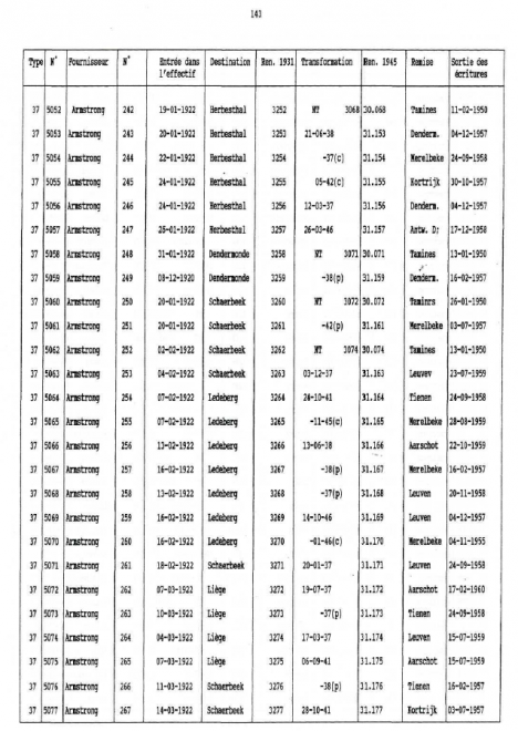 HLv 31.xxx type 37_de 051-076.PNG