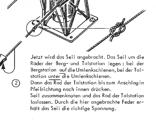BRAWA_6210_6211_Lorenseilbahn_noeud.PNG