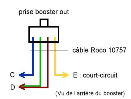 prise roco.jpg