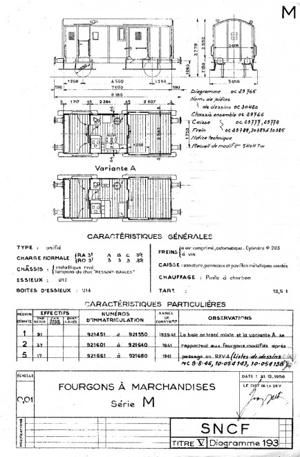 Diagramme193.jpg