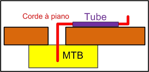 Déport moteur.jpg