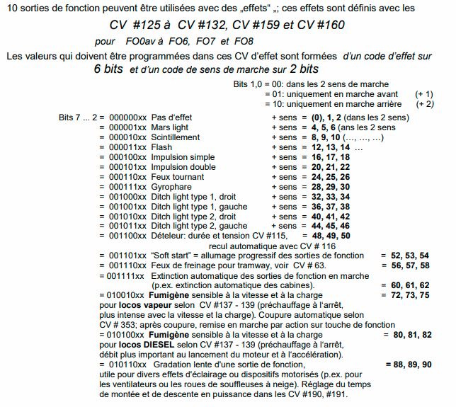 CV125.JPG