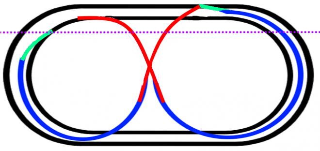 Ovale double continu.png