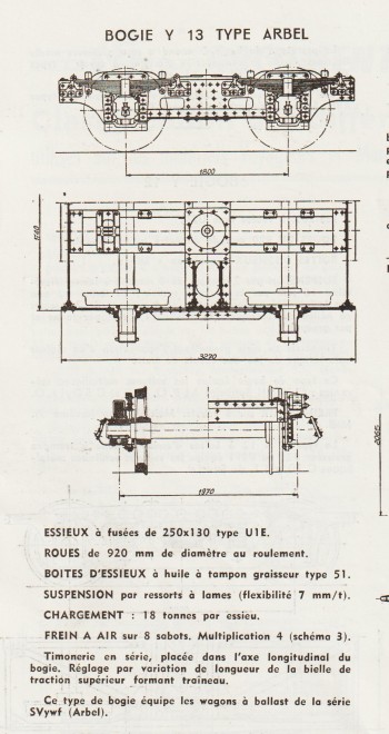 Bogie Y13 Arbel.jpeg
