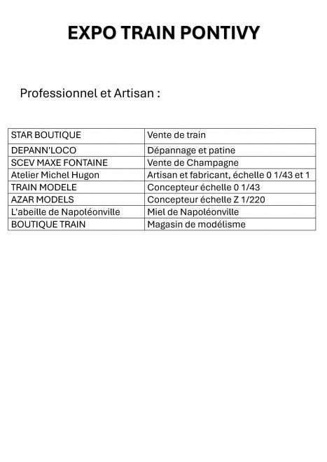 EXPO TRAIN PONTIVY - Prof.jpg