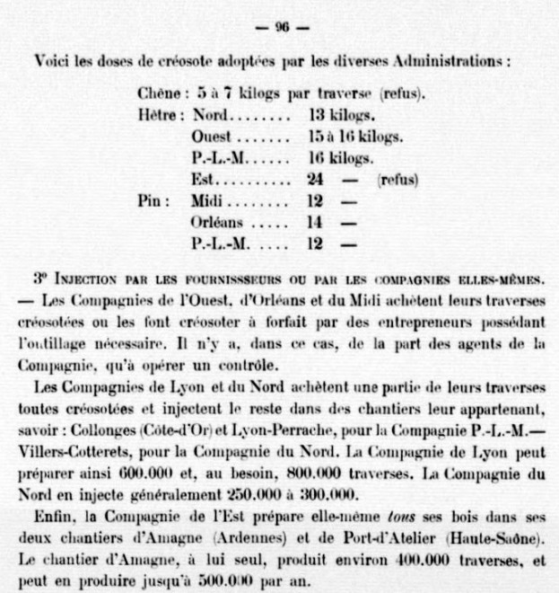 (1) Dosage créosote 1895.jpg