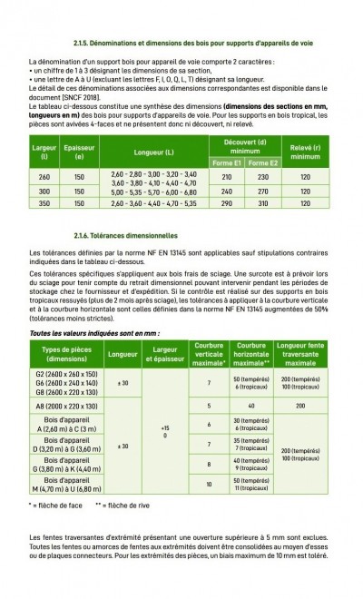 (15) Traverses SNCF 2018.jpg