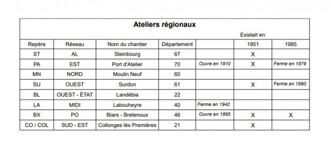 Ateliers régionaux.jpg