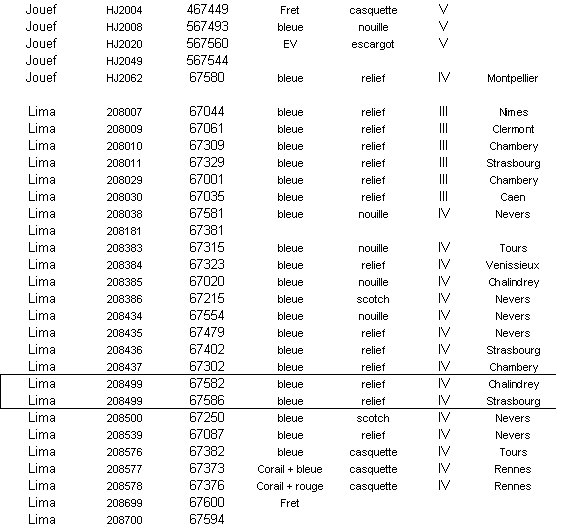 liste BB 67xxx 01.jpg