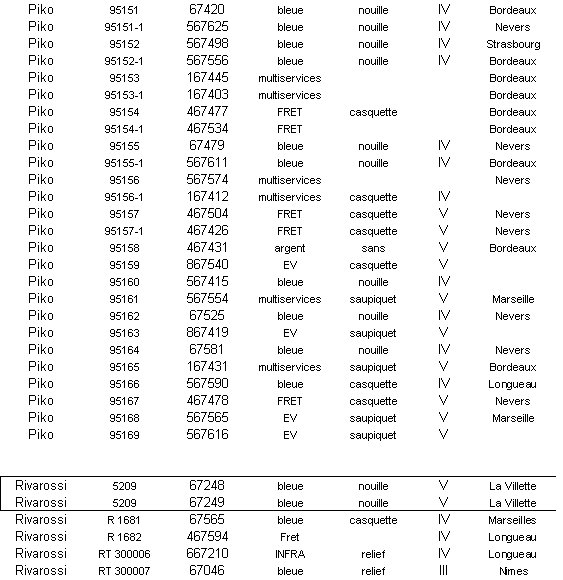 liste BB 67xxx 02.jpg