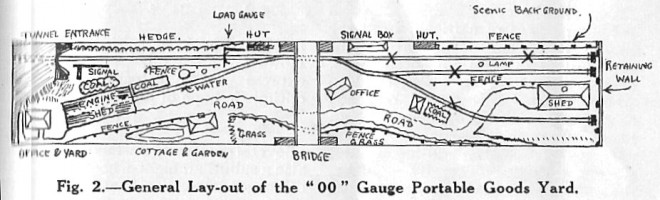 Walkley Sidings plan.jpg