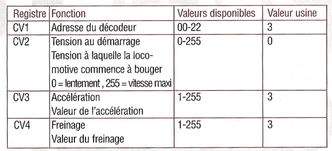 Décodeur - Manuel2.jpg
