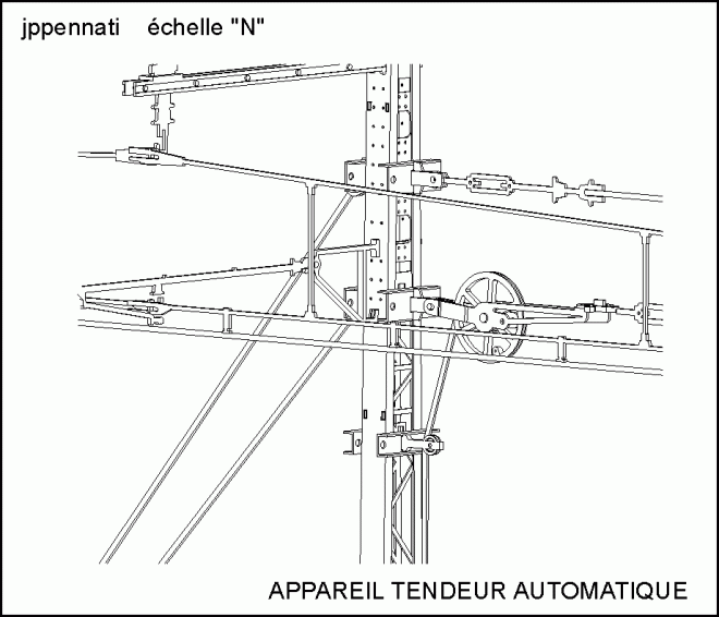 appareil tendeur2.gif