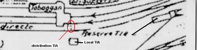 plan TIA.JPG
