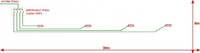 diagramme jardin mai 2011config 02.jpg