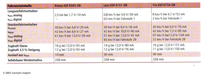 EM 7 2011 Kof0001.JPG