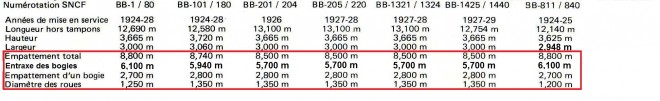 Dimension BB PO et ETAT 0001 - Copie.JPG