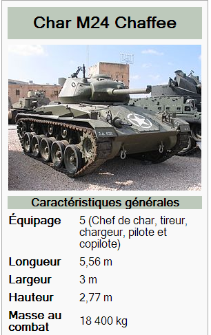 Char M24 Chaffee — Wikipédia.png