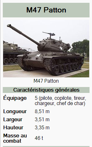 Char M47 Patton — Wikipédia.png