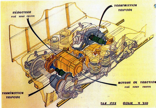 TGV PSE bogie (3).jpg
