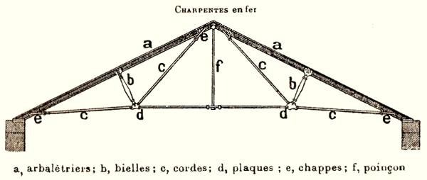 Charpente-Metallique.jpg