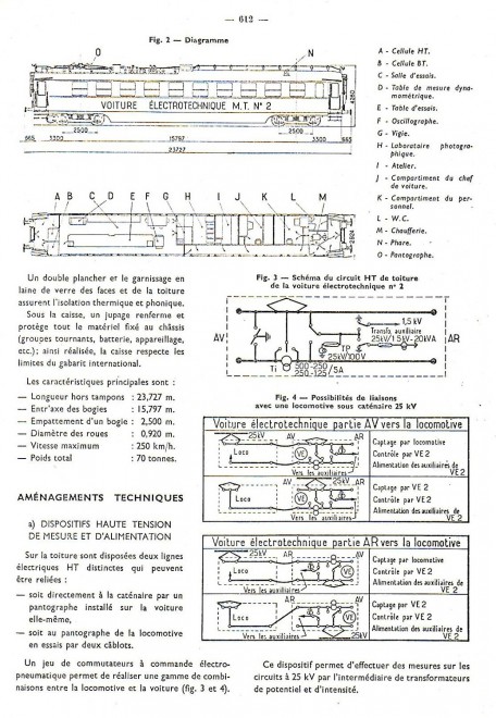 RGCF Voiture électrotech0001.JPG
