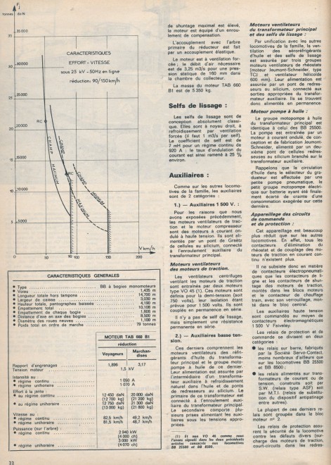 LVDR 1033 1966 22 01 reduit.jpg