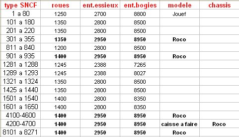 chassis BB existant 01.jpg