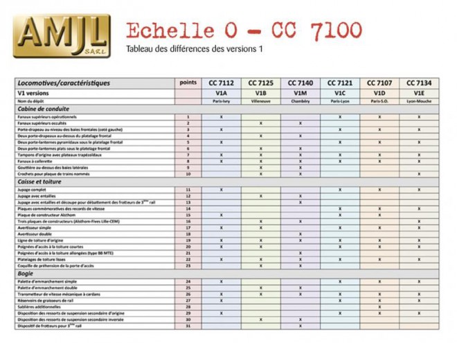 Versions V1.jpg