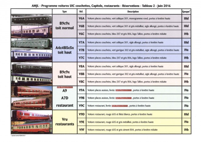 UIC-Tableau-2.jpg